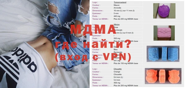 мдпв Наволоки